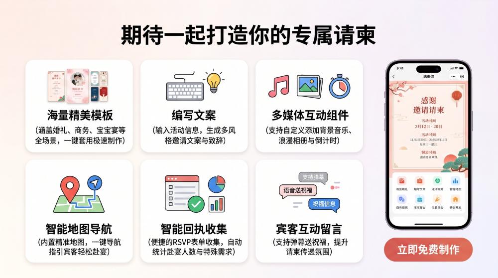 商务会议电子请柬制作全攻略，高效体面超省心